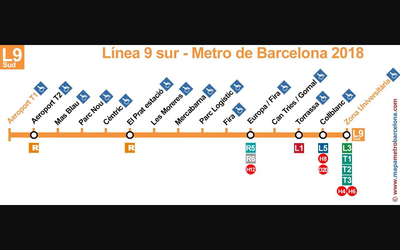 Natura Fira Barcelona L'Hospitalet de Llobregat Exteriér fotografie