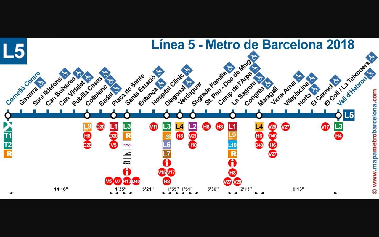 Natura Fira Barcelona L'Hospitalet de Llobregat Exteriér fotografie